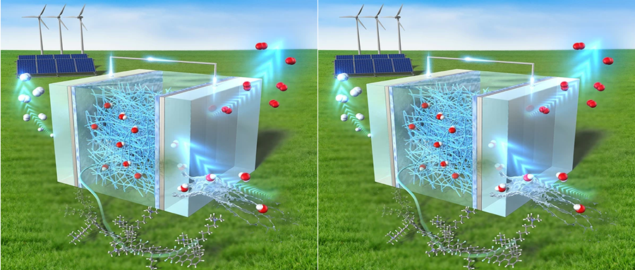 新型阴离子交换膜开发成功！实现高性能、高耐久性、低成本的制氢系统