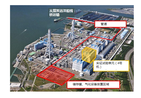 Jpower、JERA等：开发氨混烧技术，利用大型商用燃煤火力发电机开展20%氨混烧的实证研究