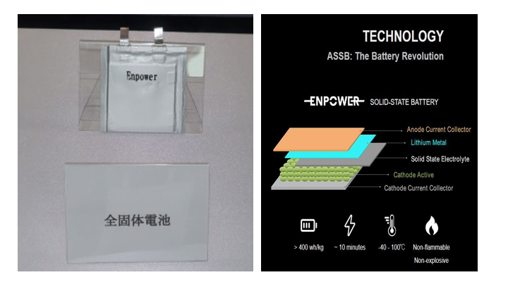 全球首次成功试制出能量密度为520Wh/kg（1100Wh/L）的电池