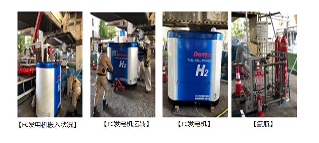 东急建设：在施工现场完成“燃料电池式发电机”的实证实验