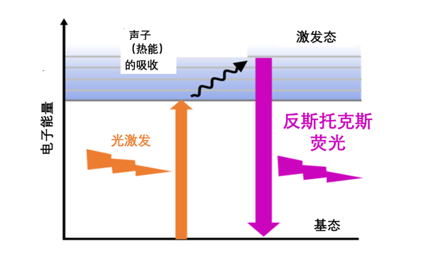 图1.png