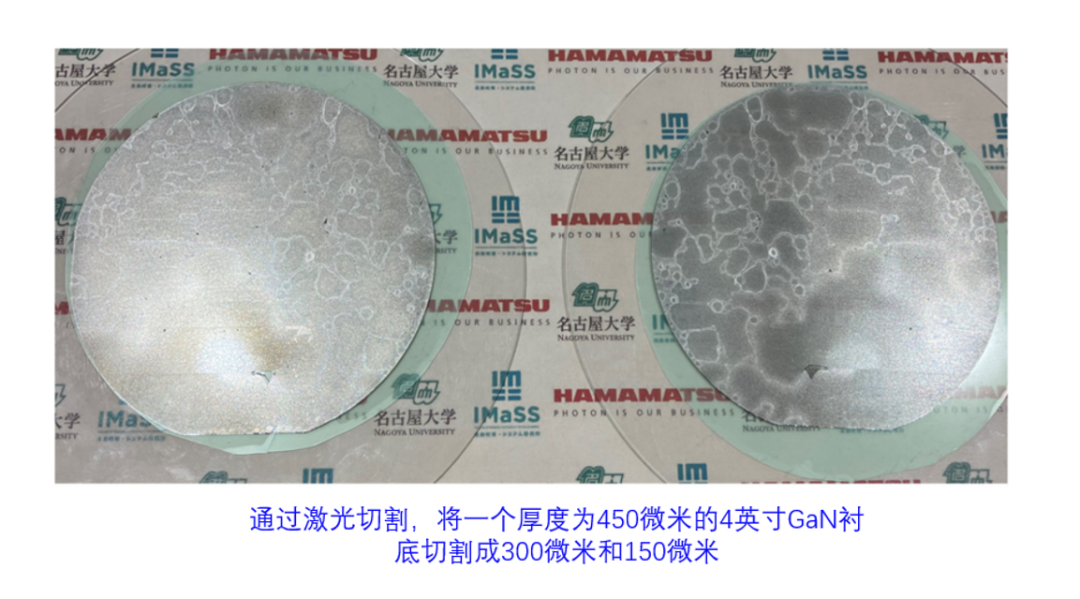 GaN衬底的零损耗快速激光切割技术开发成功！有望显著降低使用GaN衬底的器件成本