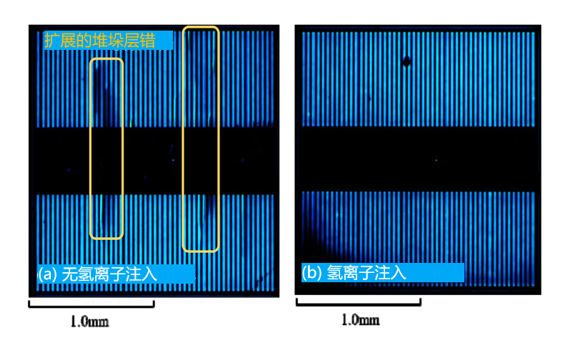 通过氢离子注入解决SiC功率半导体的问题