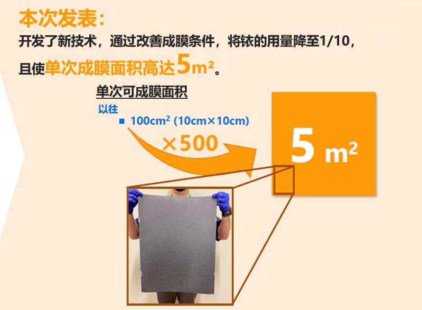 东芝开发水电解用大型电极制造技术，铱消耗量降至以往的1/10